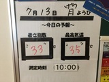 Extreme Heat (3)
